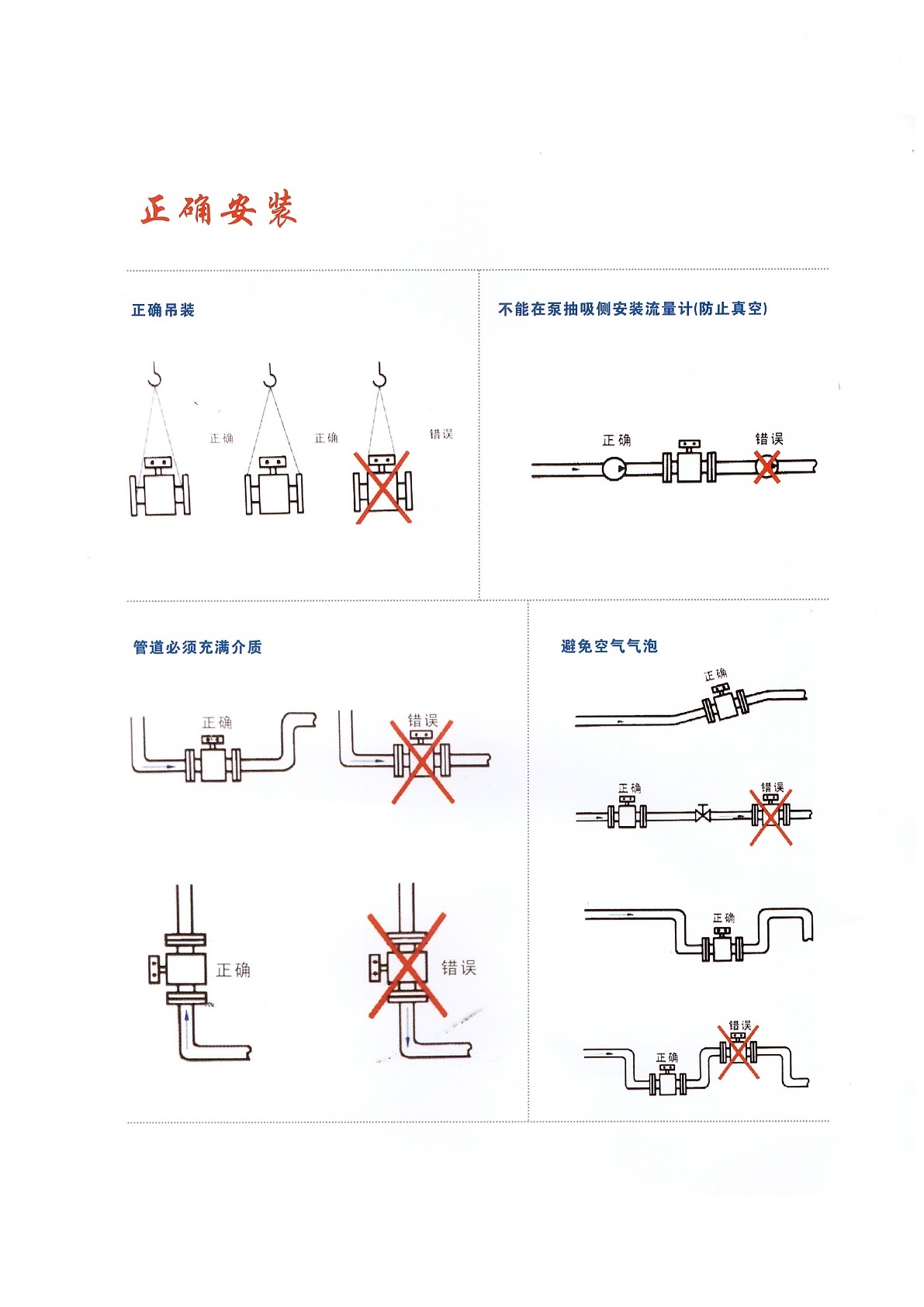 濟南電磁流量計 綠液流量計  青島萬安電磁流量計工廠供應商