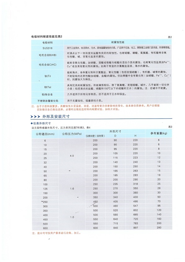 濟南電磁流量計 綠液流量計  青島萬安電磁流量計工廠供應商