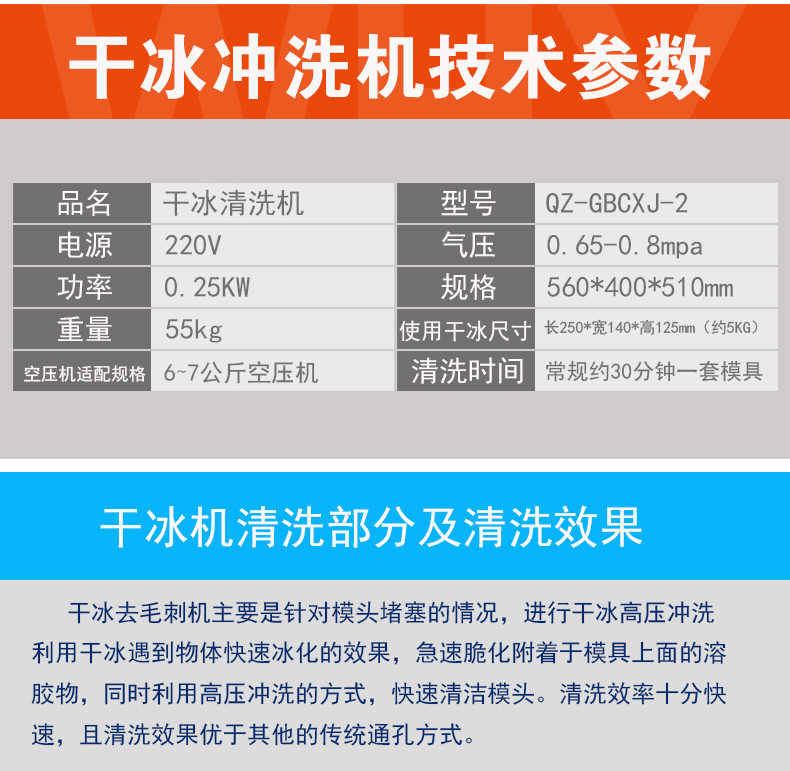 熔噴布模具干冰清洗機 干冰環保清洗機 干冰高壓清洗機 低溫急速脆化示例圖9