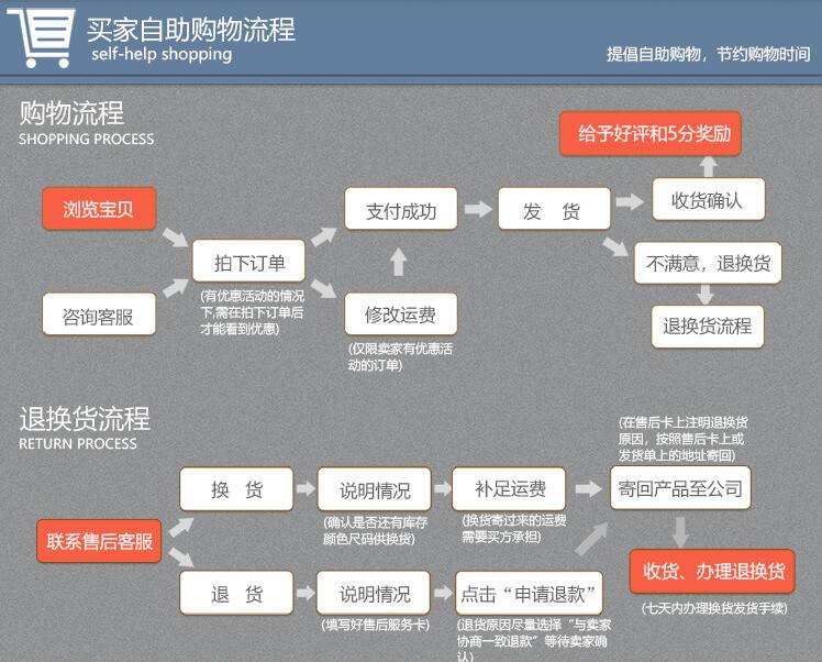 上海注漿加固設(shè)備擠壓式注漿泵性能 小型砂漿擠壓式注漿泵  路面加固注漿設(shè)備  注漿泵供應(yīng)擠壓式灰漿泵示例圖12