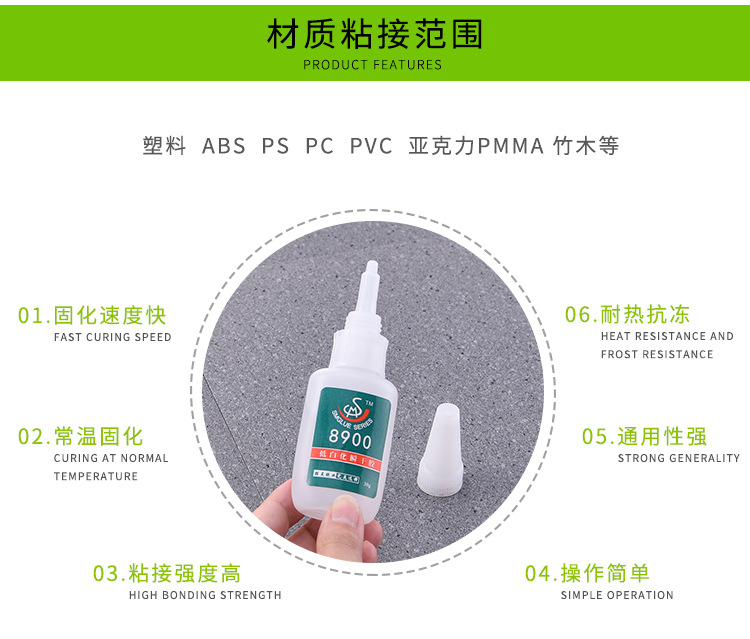 低白化塑料專用膠水 透明粘合 ABS-PS-PC-PV75-K料強力膠合劑示例圖5