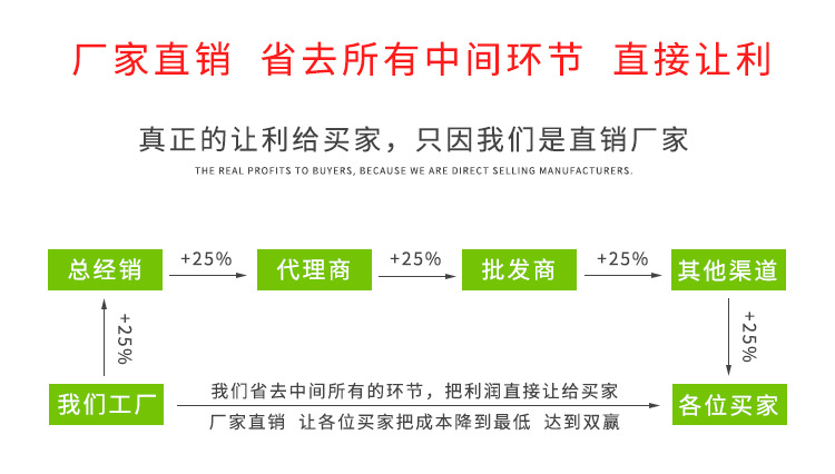 聚乙烯膠水廠家 320高粘度聚乙烯塑料粘合劑 pe工程塑料專(zhuān)用膠水示例圖3