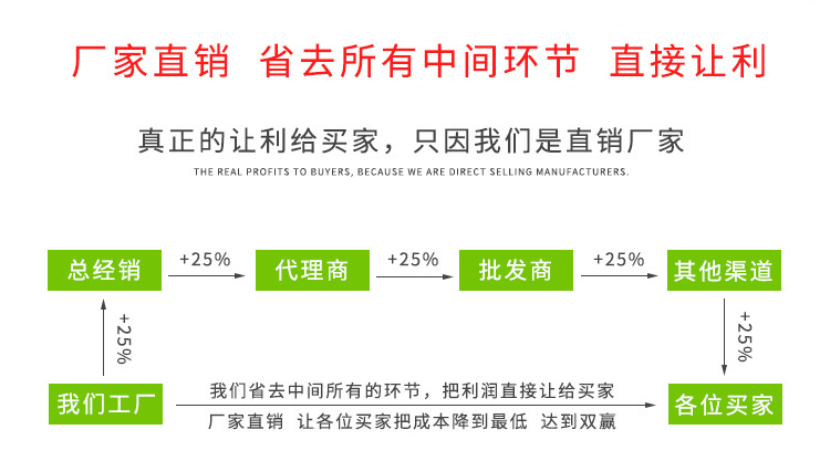 超強金屬粘合劑 粘接不銹鋼五金塑料PC強力膠水 金屬瞬干膠水批發示例圖3