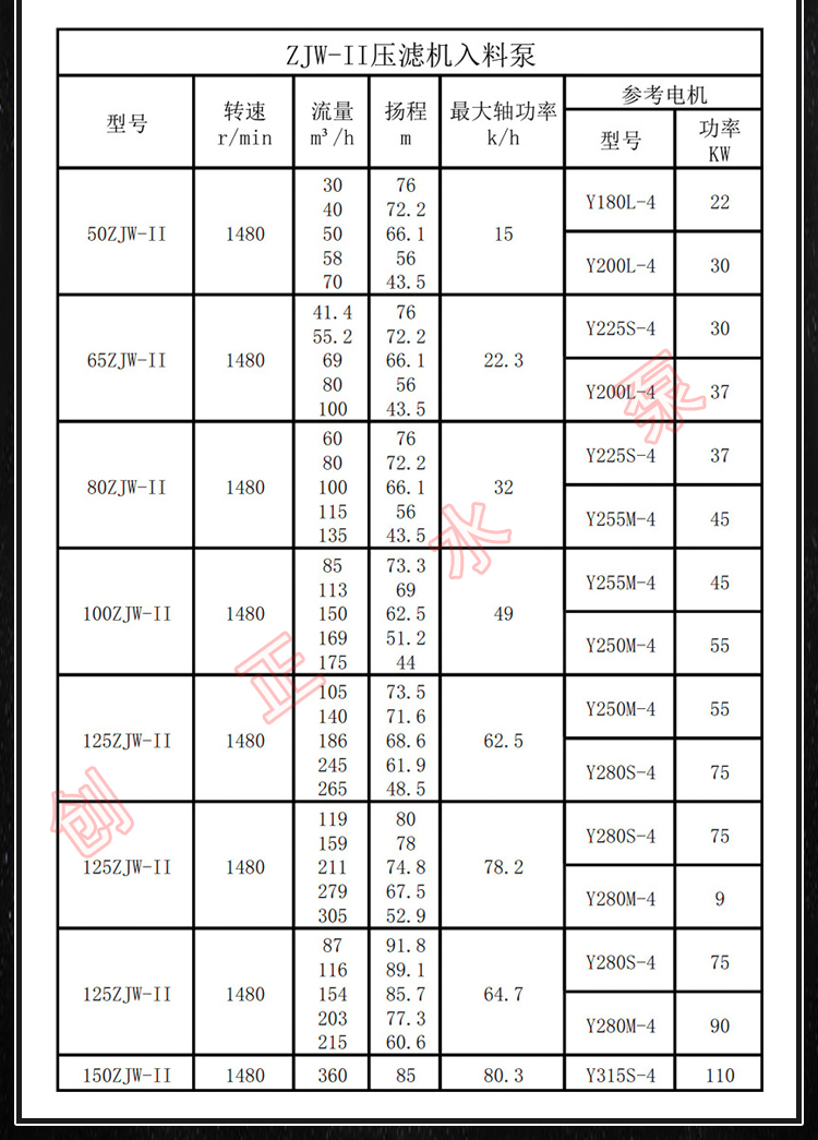 壓濾機入料泵1-6.png