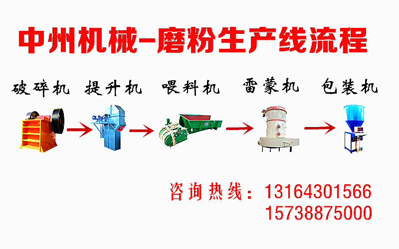 石灰粉磨粉機生產線|成套石灰雷蒙磨機器|5r系列中州雷蒙磨機設備示例圖8