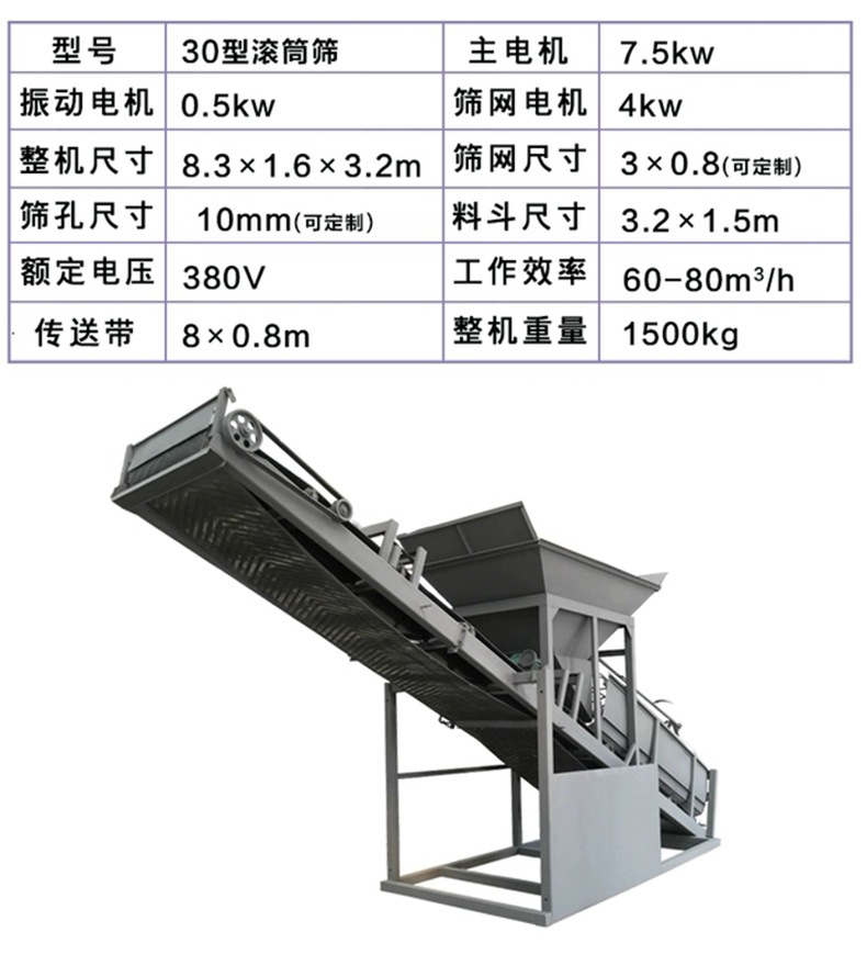 篩沙機 億人機械 震動篩沙機  滾筒篩沙機  工地用篩沙設備  支持定制示例圖4