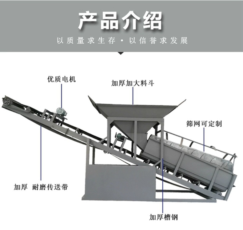 篩沙機 億人機械 震動篩沙機  滾筒篩沙機  工地用篩沙設備  支持定制示例圖1