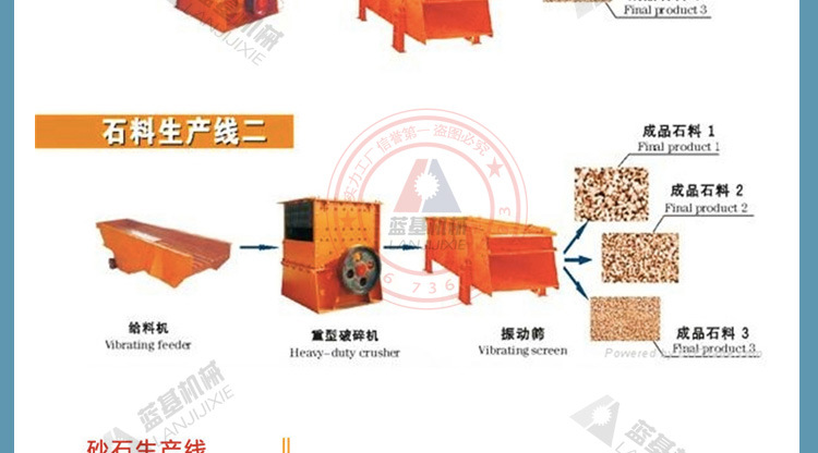 熱銷大型天青石鄂式破碎機 節能礬礦鄂破 大型砂石骨料生產線廠家示例圖27