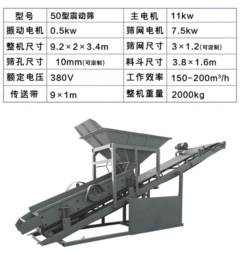 篩沙機(jī) 億人機(jī)械 震動(dòng)篩沙機(jī)  滾筒篩沙機(jī)  工地用篩沙設(shè)備  支持定制示例圖4