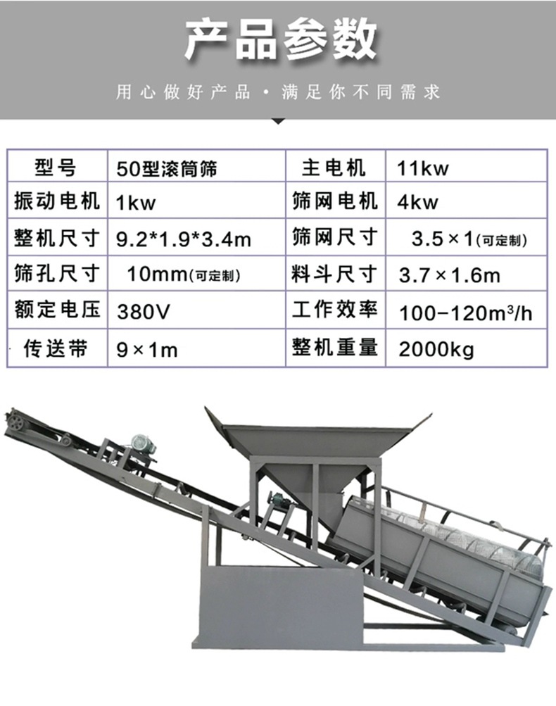 篩沙機 億人機械 震動篩沙機  滾筒篩沙機  工地用篩沙設備  支持定制示例圖1