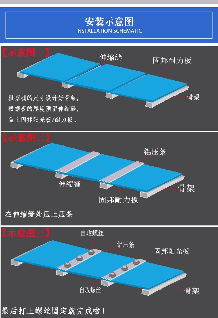 廣東廠家直銷PC陽光板雨棚車棚工程用板材透明雙層陽光板批發示例圖18