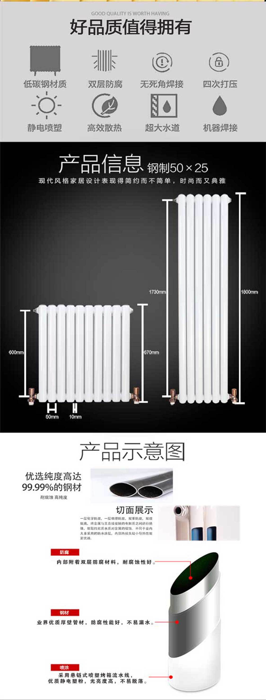 波浪棉隔音減震材料 凹凸隔熱棉  汽車改裝專用 工程隔音吸音示例圖9