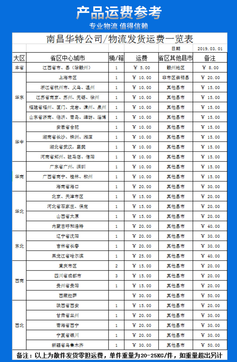 華瑞特品牌石膏專用膠粉 WJ-840C粉刷半水石膏專用建筑速溶膠粉示例圖20