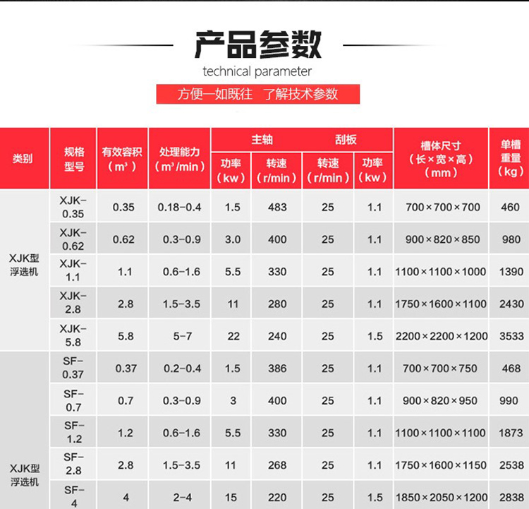 浮選機(jī)4.jpg