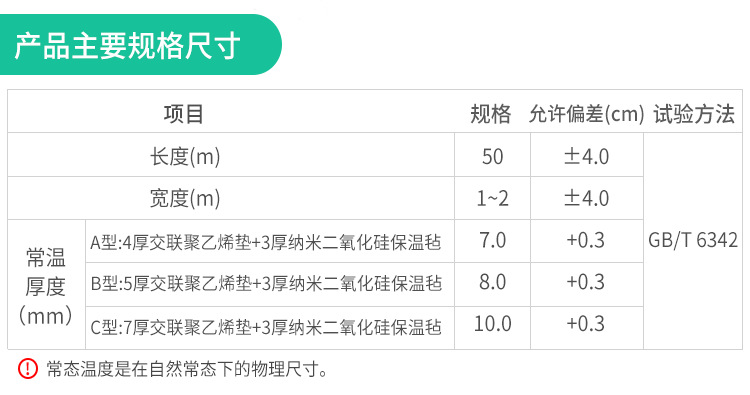 5厚交聯聚乙烯墊復合3厚納米二氧化硅保溫氈樓地面隔音減震板材料示例圖1