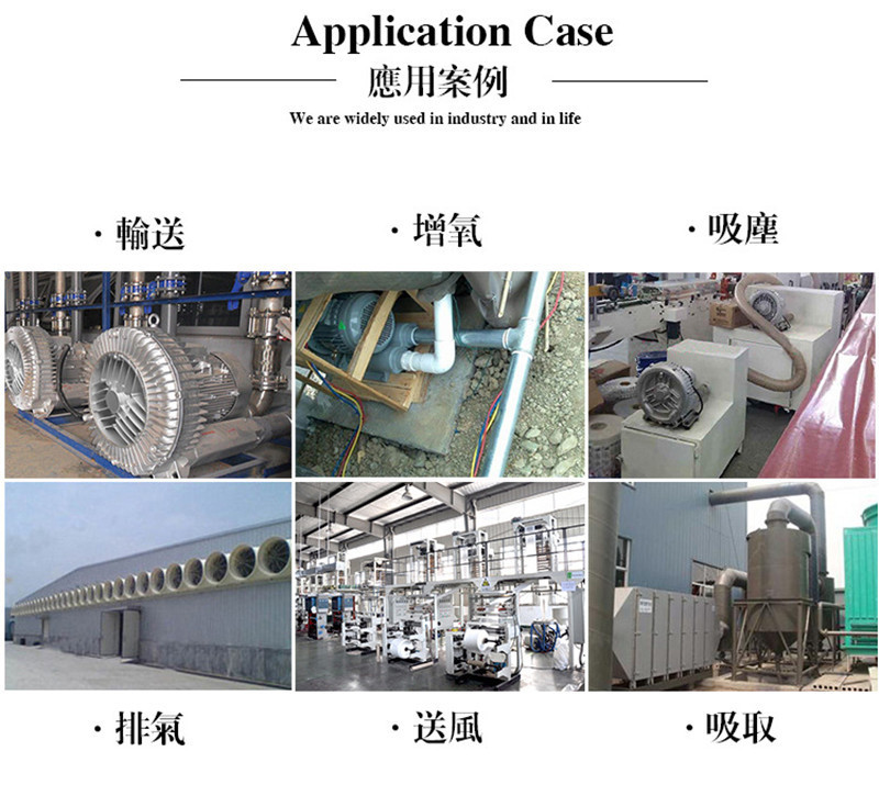 糧食自動扦樣器專用高壓風機-5.5KW雙葉輪漩渦高壓氣泵 扦樣機示例圖33
