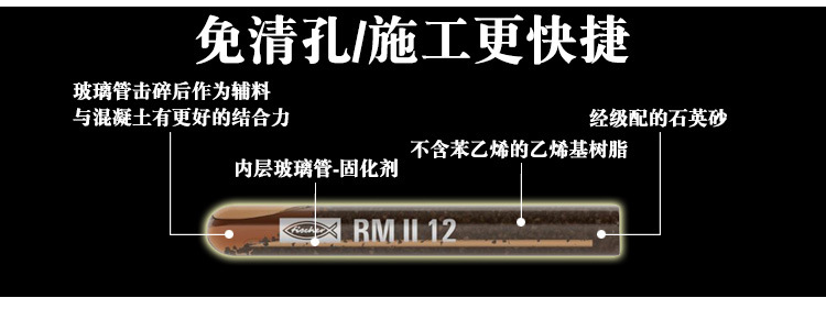 德國慧魚化學錨栓 RGM8M10M12M16M20M24 鋼結構錨栓化學錨固螺栓示例圖14