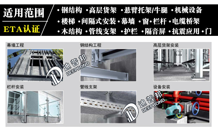 德國慧魚化學錨栓 RGM8M10M12M16M20M24 鋼結構錨栓化學錨固螺栓示例圖12