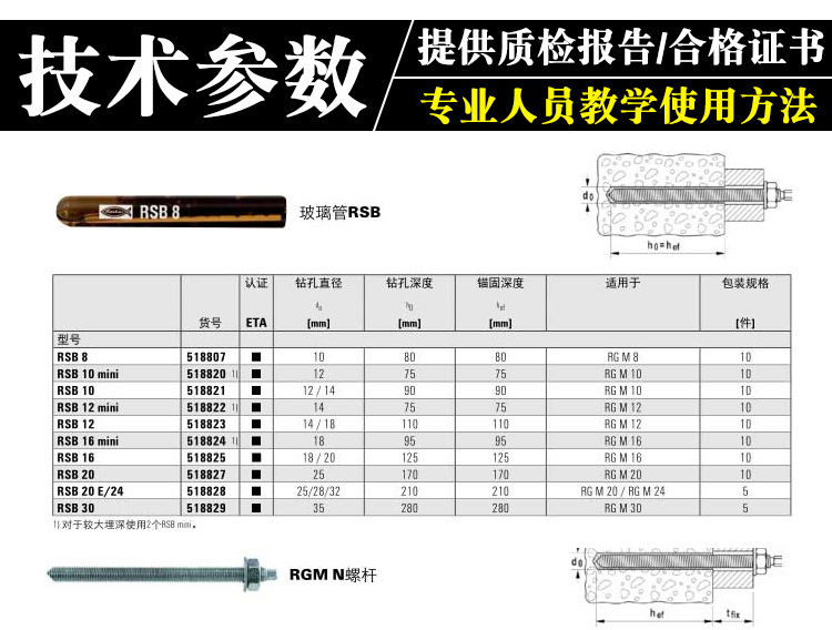 德國慧魚化學錨栓 RGM8M10M12M16M20M24 鋼結構錨栓化學錨固螺栓示例圖18